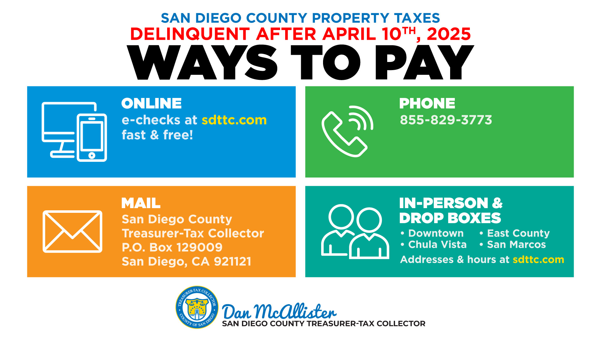 ways to pay